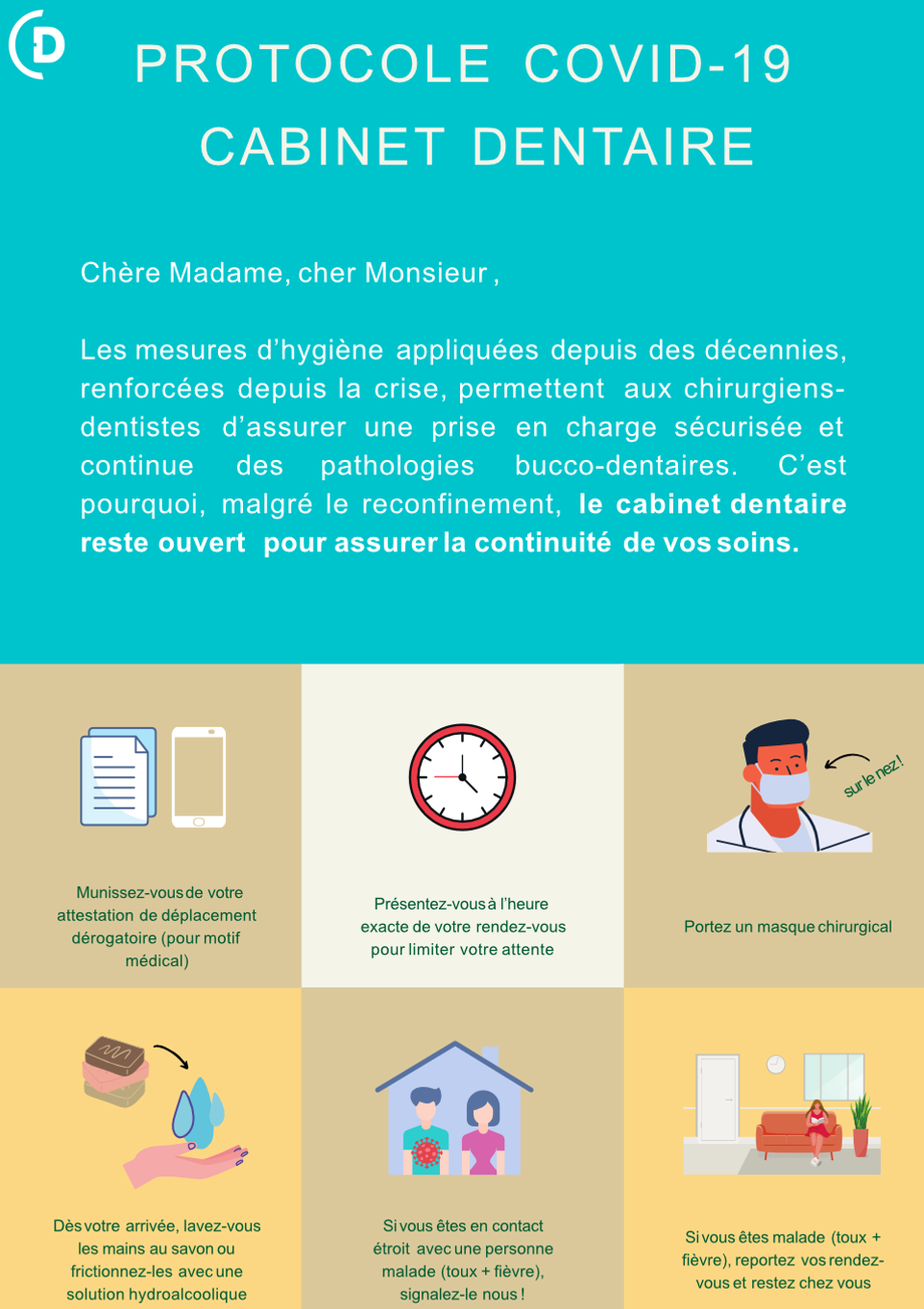 Protocale Covid-19 Cabinet Dentaire